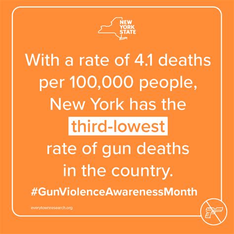 June Is Gun Violence Awareness Month