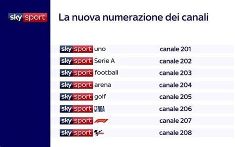 Calcio In Tv Le Guide Facili Cosa Compreso Nel Pacchetto Sport Di