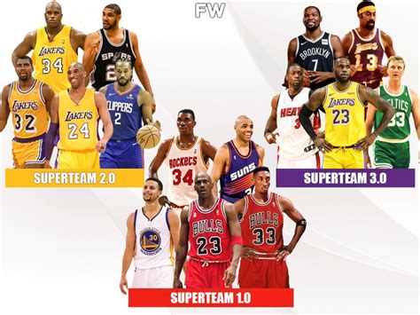 3 Perfect NBA Superteams That Would Be Undefeated And Have 98 0 Record