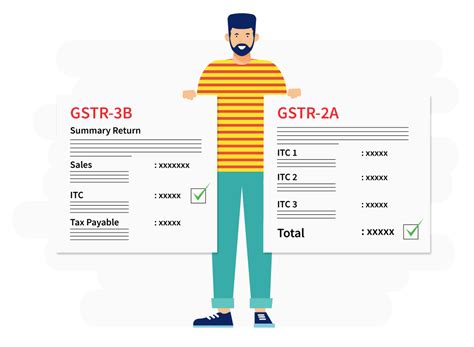 Gstr 3b Filing Format Eligibility Rules Deadline Extended May 22nd