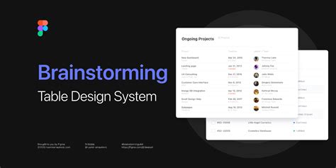 Brainstorming Table Design System Figma Community