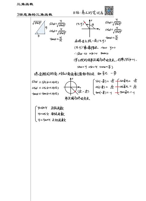 P55【三角函数】【一数辞典】3任意角的三角函数 哔哩哔哩