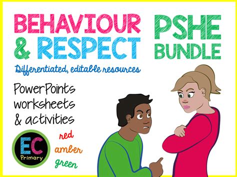 Respect Behaviour Pshe Teaching Resources