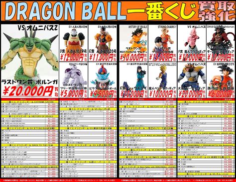 2022年春の ドラゴンボール一番くじ ラストワン賞 クリリン＆孫悟飯 フィギュア ドラゴンボール 一番くじ ラストワン賞 クリリン 孫悟飯