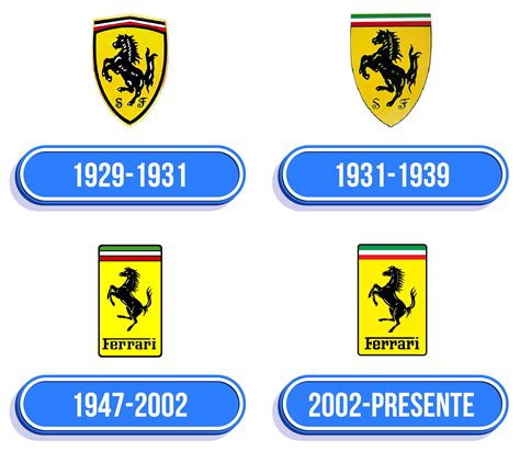 Cria O Do Logo Da Ferrari Zepada