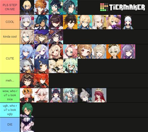 Waifus Husbandos From Genshin Tier List Community Rankings Tiermaker