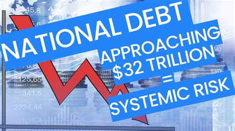 Protect Your Portfolio With This As National Debt Is Systemic Market