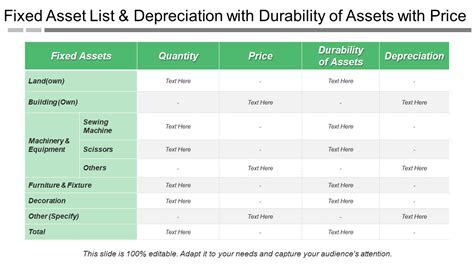 Top 10 Asset List Templates With Examples And Samples