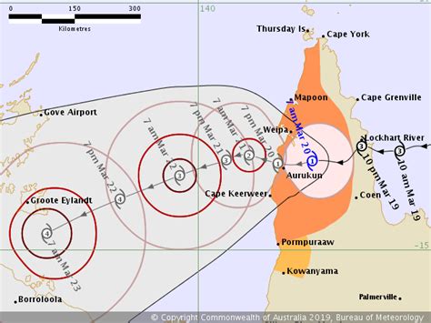 QLD Tropical Cyclone Watch: Pormpuraaw to Cape York - ewn.com.au Alert