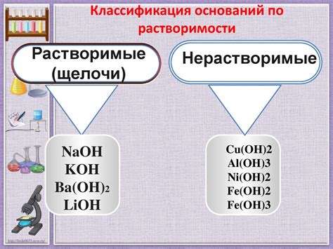 Презентация основания их классификация и свойства 8 класс