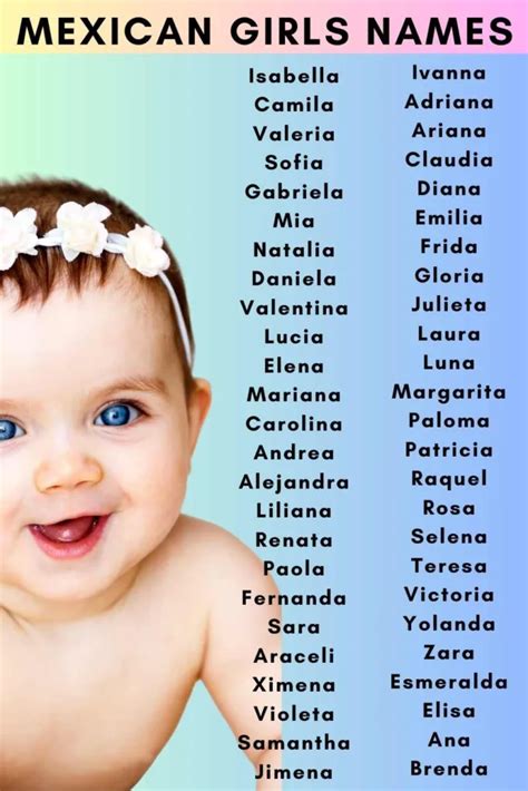 900+ Unique Mexican Girl Names with Meaning A to Z List