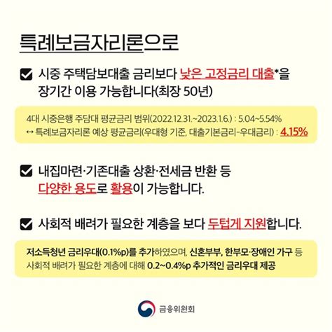 특례보금자리론 신청 자격조건 뽀개기 네이버 블로그