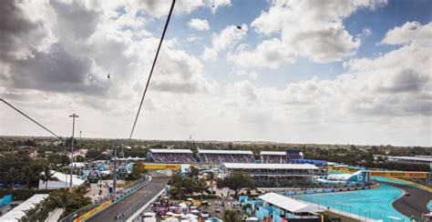 F1 Prévisions météo pour le Grand Prix de Miami