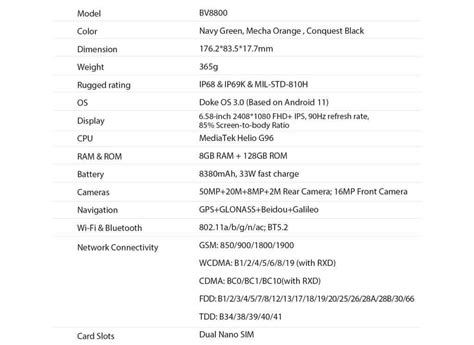 Blackview BV8800 is now available with limited $199.99 early bird ...