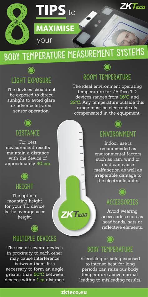 Tips To Maximise Your Body Temperature Measurement Systems Zkteco