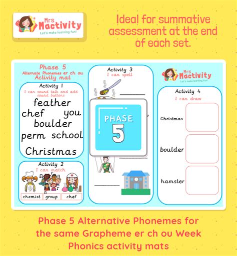 Phonics Activity Mat Phase 5 Alternative Phonemes For The Same