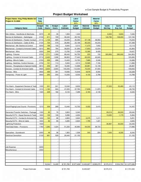Printable Editable Spreadsheet Home Construction Cost Breakdown Sheet ...