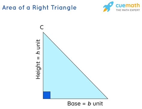 Right Triangle, Types of Right Triangles, Formulas, and Examples
