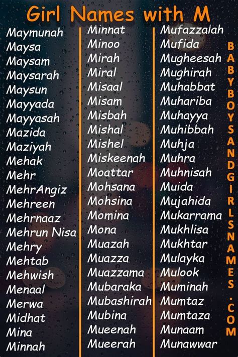 Islamic Girl Names With M