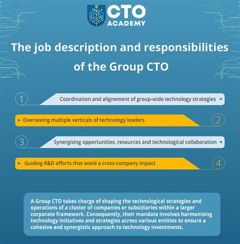 Cto Job Description With Responsibilities Qualifications And Salary