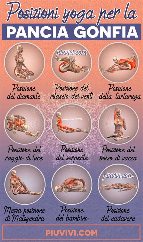 Esercizi Yoga Per Ridurre Gas Intestinali E Gonfiore Di Stomaco