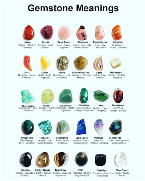 Heaventoearth On Instagram A Crystal Guide🤩😍 Reposted From