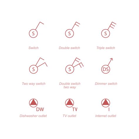 Cad Vector Electrical Plan Symbols Library