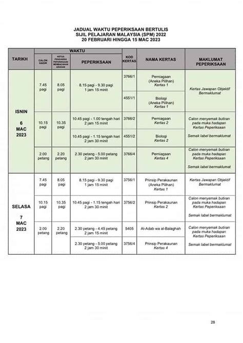 Jadual Waktu Peperiksaan Spm Lita Martina