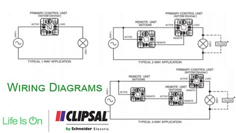 Clipsal Wall Switch Wiring Diagram Wiring Diagram