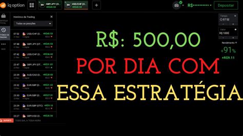 Iq Option Incr Vel R De Lucro Em Minutos Usando Essa