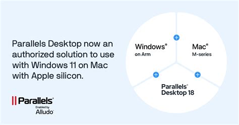 Parallels Desktop Can Now Run Windows 11 On Apple Silicon Powered Macs