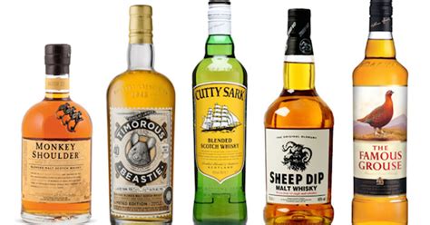 A Thoughtpiece On Naming In Whisky Drinkwire