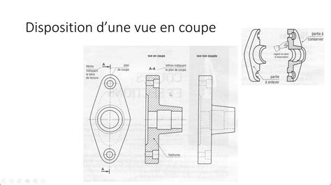 Dessin Industriel Cours Et Exercices Corrigés Partie 2 Youtube