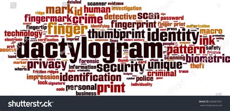 Dactylogram Word Cloud Concept Vector Illustration Stock Vector