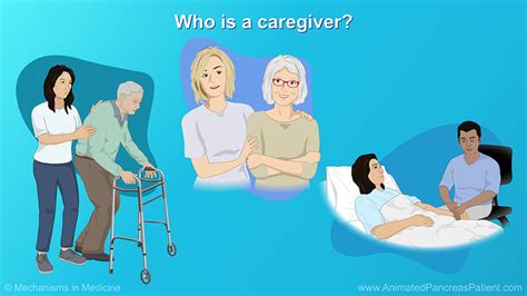 Slide Show Caring For Caregivers Of Persons With Pancreatic Diseases