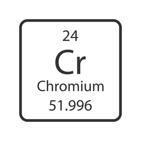 Chromium Symbol Chemical Element Of The Periodic Table Vector Illustration 10420800 Vector