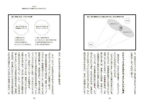 楽天ブックス 起業家のように企業で働く 令和版 小杉俊哉 9784295402961 本