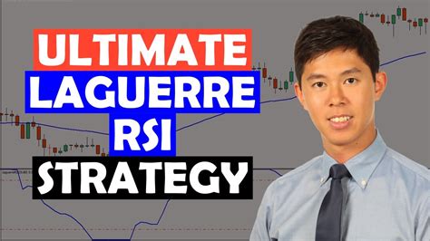 Ultimate Laguerre Rsi Pullback Trading Strategy [backtested ] Youtube