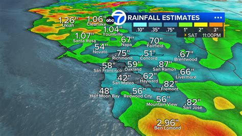 San Francisco Bay Area Rain Timeline Parade Of Storms Begins Will