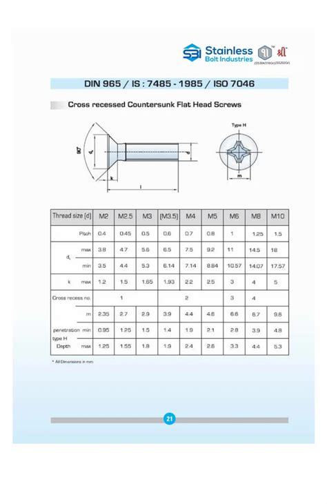 Stainless Steel SS DIN 965 PHILIPS CSK SCREW For Industrial Size M2