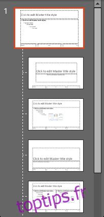 Comment Cr Er Un Masque Des Diapositives Dans Microsoft Powerpoint