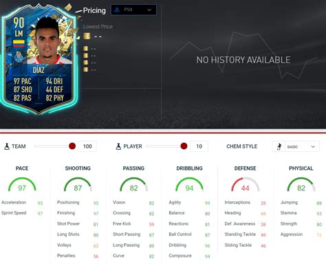 FIFA 20 Luis Diaz TOTSSF SBC Requirements TOTS FifaUltimateTeam