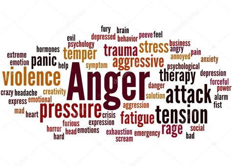 Anger Word