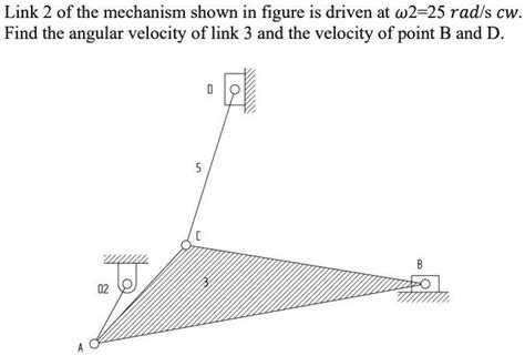 SOLVED Link 2 of the mechanism shown in figure is driven at 𝜔2 25 𝑟𝑎𝑑