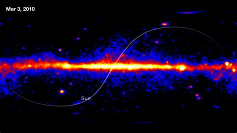 Nasa Svs Fermis 14 Year Time Lapse Of The Gamma Ray Sky