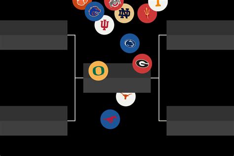 College Football Playoff 2024 Projections Ohio State Has Best Title