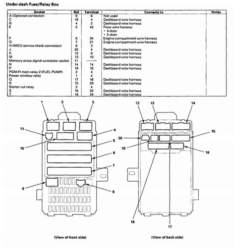 Fuel Pump Relay Location 2009 Civic Honda Civic Forum