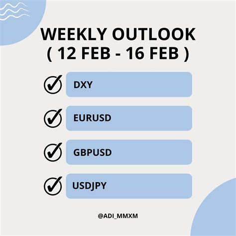 Weekly Outlook Feb To Feb Dxy Eurusd Gbpusd Usdjpy