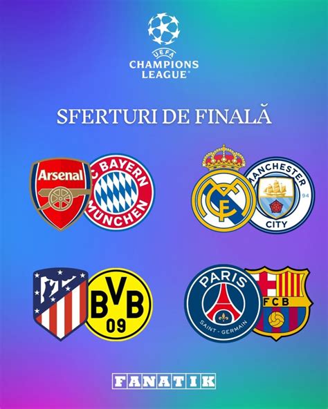 S au tras la sorți sferturile Champions League Real Madrid