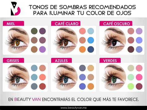 Maquillaje Ojos Color Miel - Pin En Curiosidades